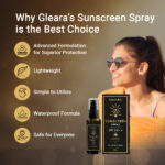 Sunscreen Spray